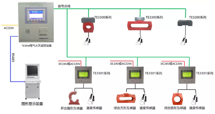 泰和安电气火灾监控系统接线图